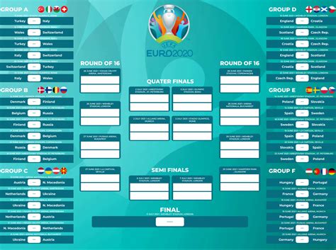 euro 2021 table|Euro 2020 2021 fixtures, results & tables .